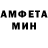 Канабис индика Sten Dikiy